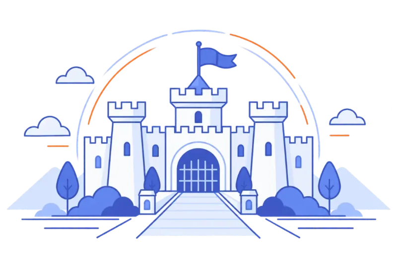 Trench protects your castle