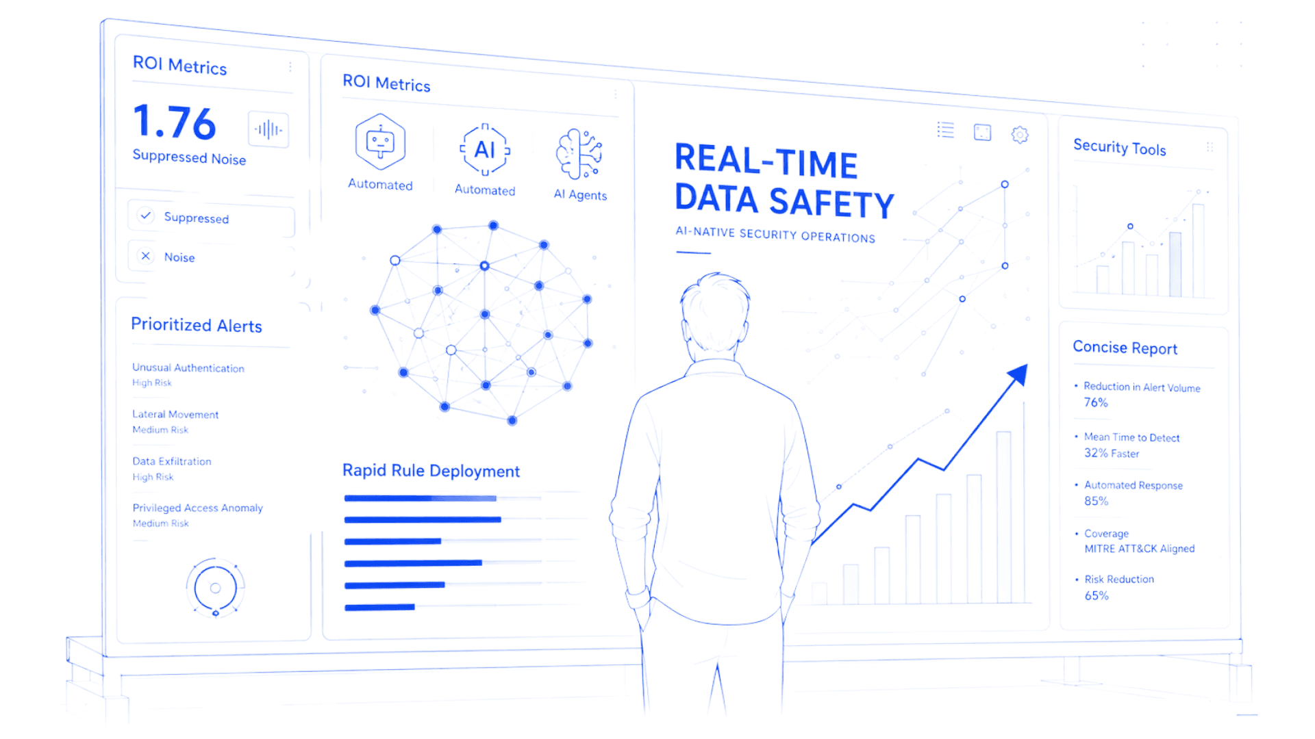 Launching “Real-time data safety” in AI-native Security Operations