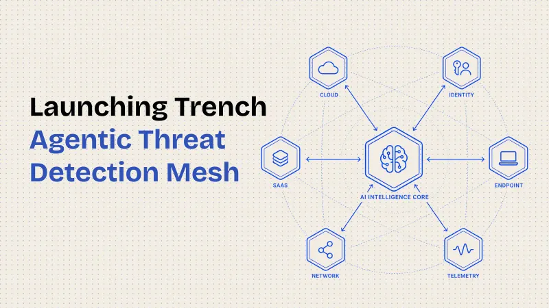 Launching Trench Agentic Threat Detection Mesh