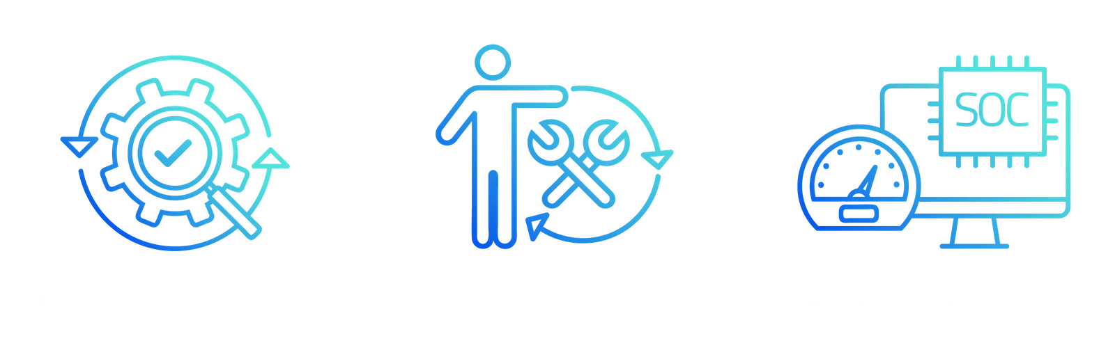 Three outcomes: automated investigation, noise reduction, and a high-performance SOC