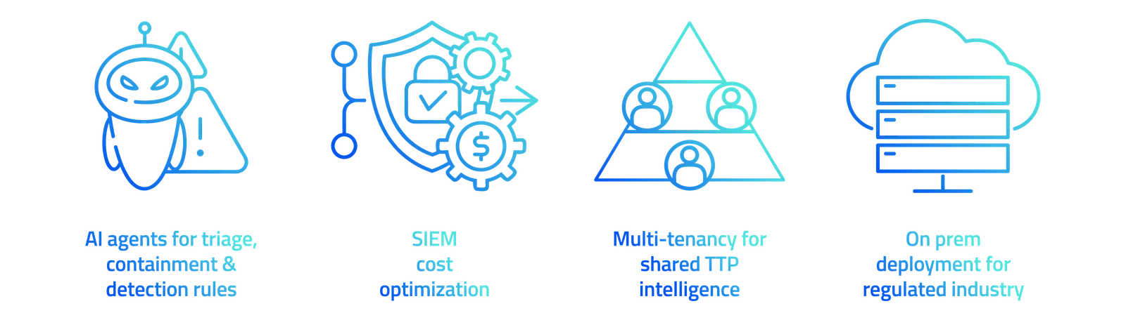 Trench for MSSPs: AI agents for triage, containment and detection rules; SIEM cost optimization; multi-tenancy for shared TTP intelligence; and on-prem deployment for regulated industries